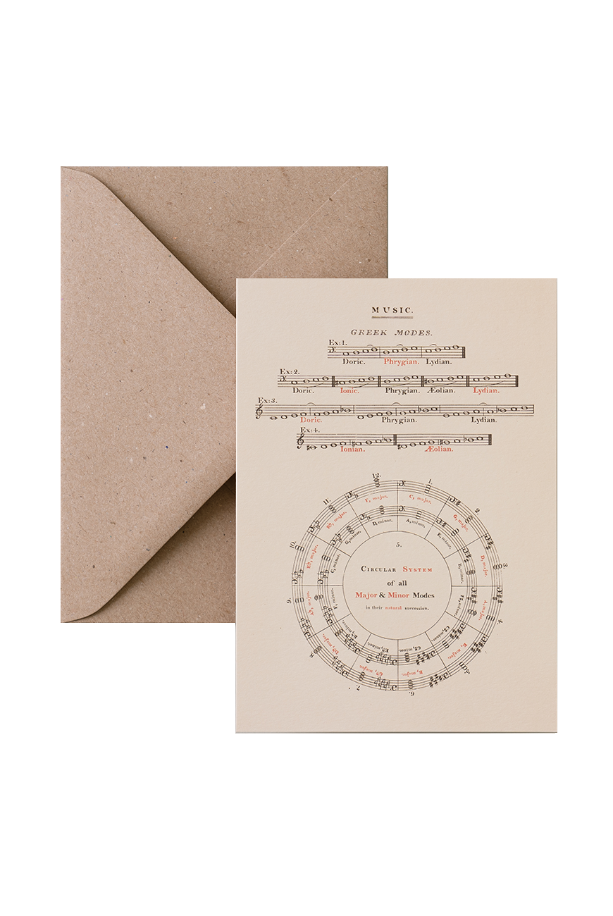 Card &amp; Envelope - Musical Modes